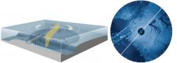 360 Imaging System AS 360SSI 